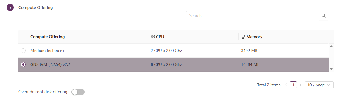 gns3 compute offering